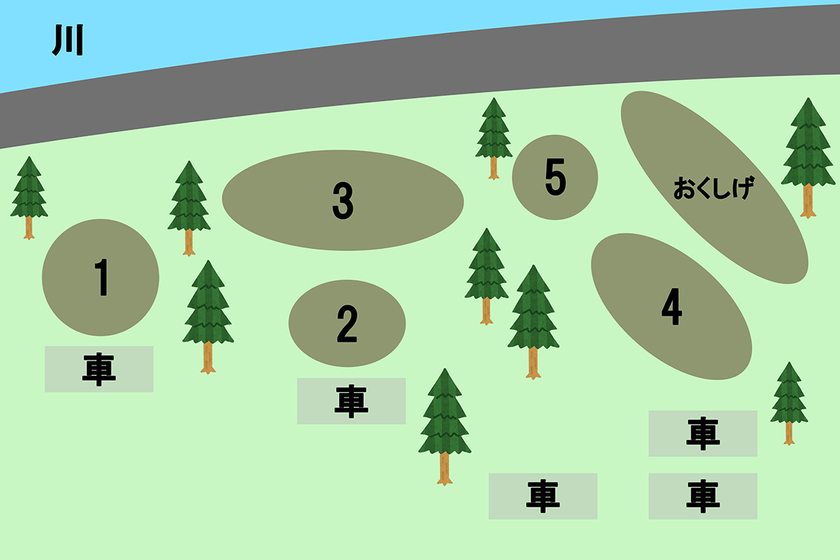 しげるの森サイト区画のイメージ図