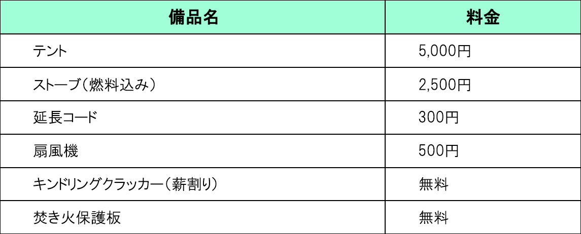 貸出備品の料金表